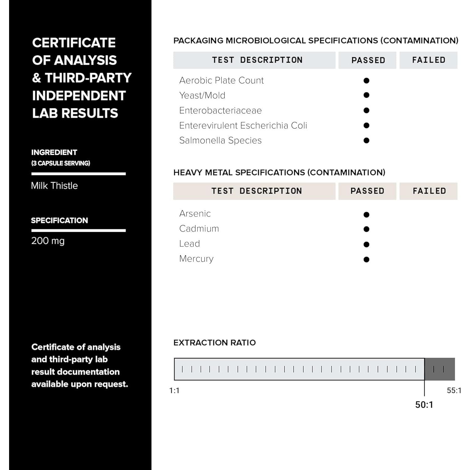 Toniiq Ease with DHM - Full Liver Support for a Night Out - 120 Capsules - 50X Super Concentrated Extract