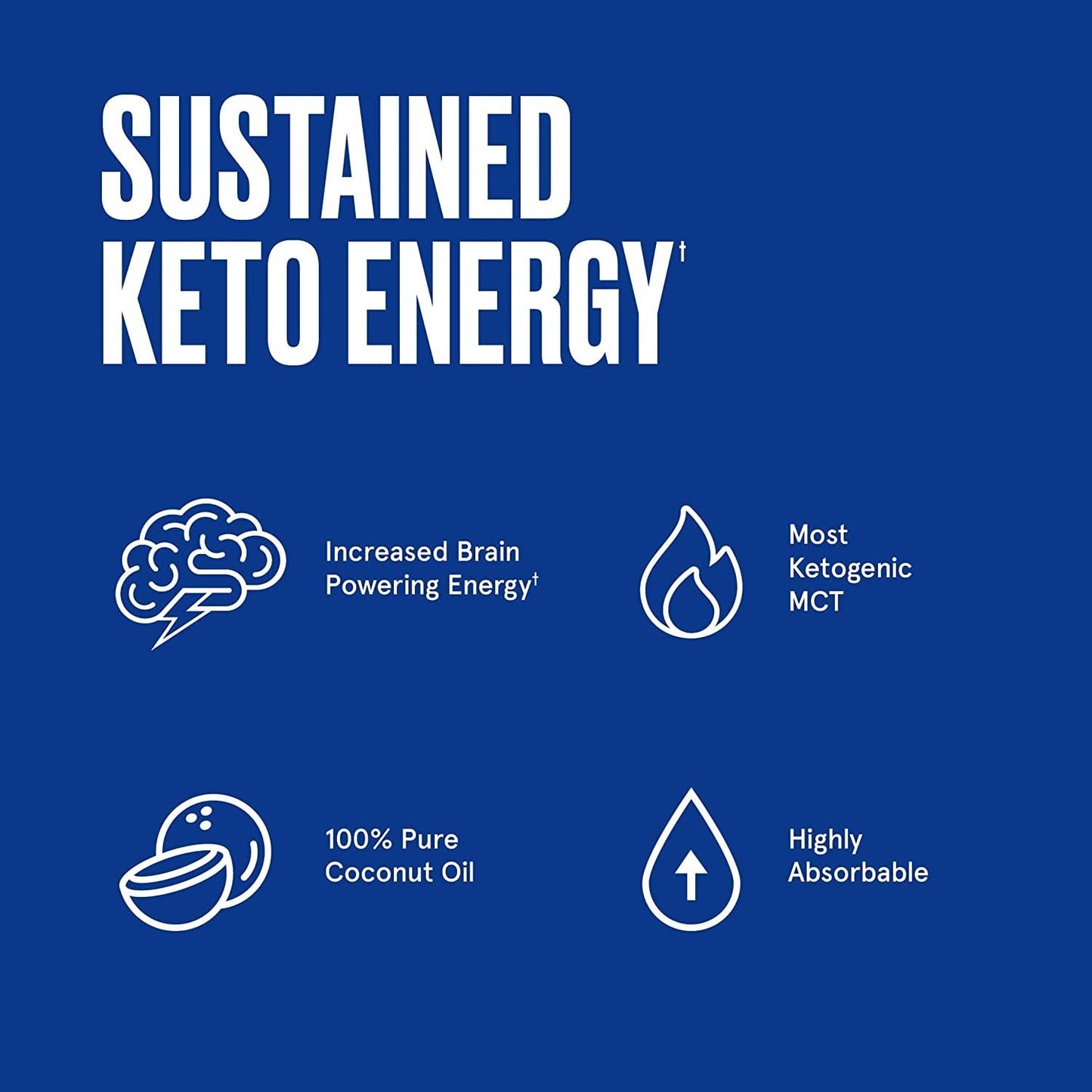 Bulletproof Brain Octane Softgels, 60 Count, Pure C8 MCT Oil for Sustained Ennergy