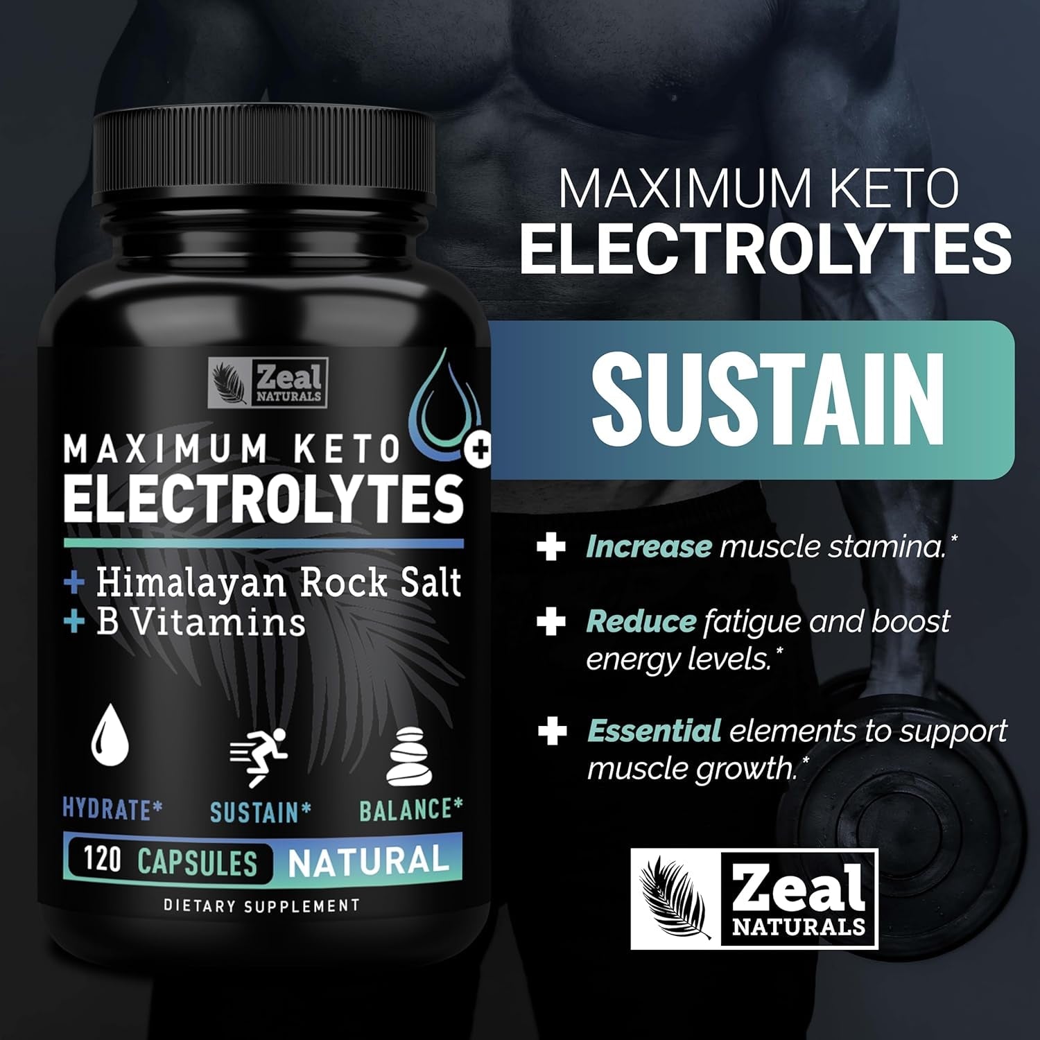 Keto Electrolyte Supplement - Maximum Keto Electrolytes Supplements Pills 120 Capsules