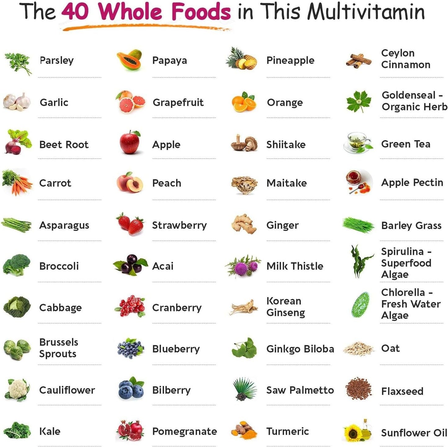 Wholesome Wellness Whole Food Multivitamin for Women - 120 Tablets