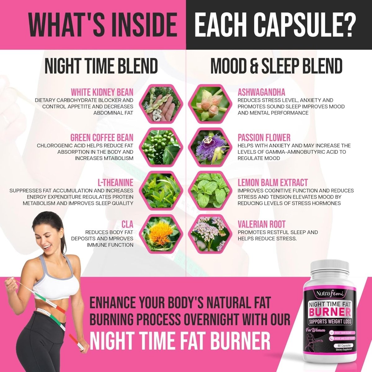 Fat Burners for Women Weight Loss - Night Time Fat Burner 60 Capsules - Suppviv