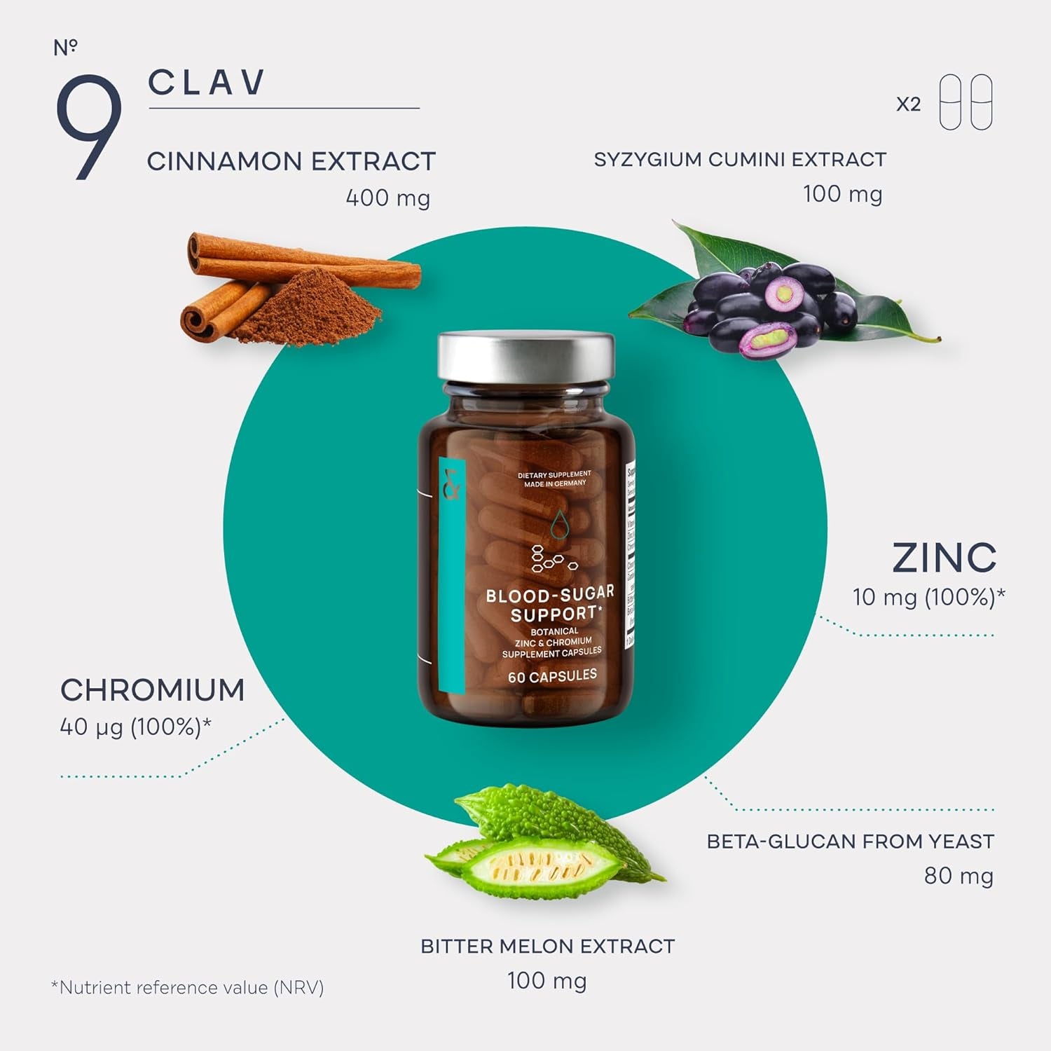 CLAV® N°9 - Cinnamon Extract + Bitter Melon Capsules with Syzygium Cumini, Beta Glucan & Chromium - Vegan - 60 Count