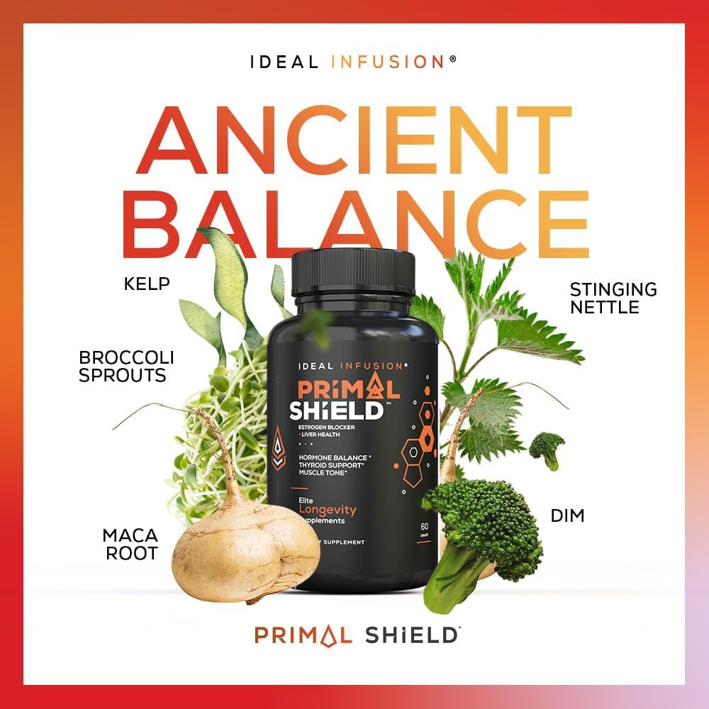 Estrogen Blocker and Hormone Balance for Men & Women: DIM 300Mg Supplement with Bioperine (60 Servings)