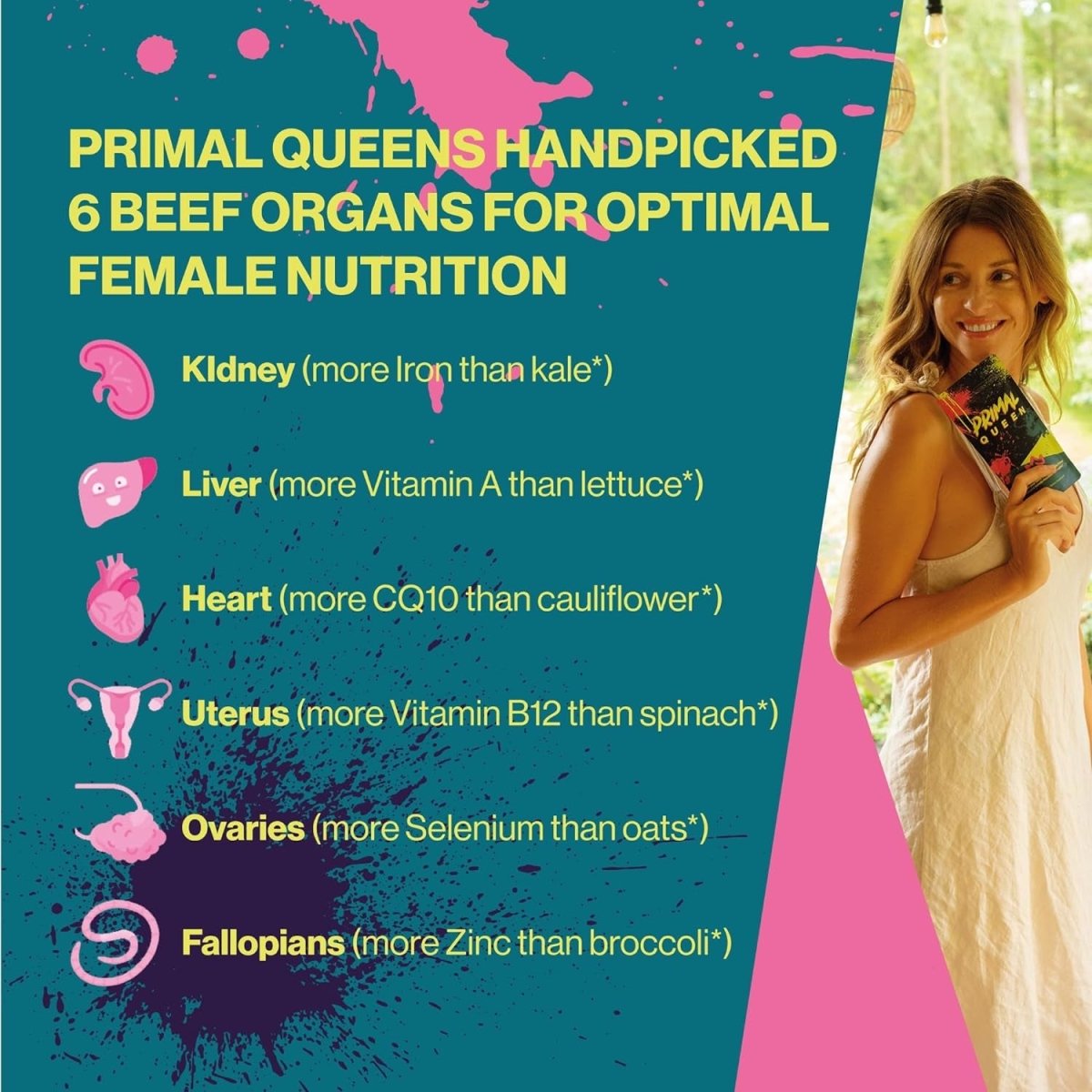 Female - Optimized Beef Organ Superfood Supplement - Balance Hormones, Energy, & More for Women - Suppviv