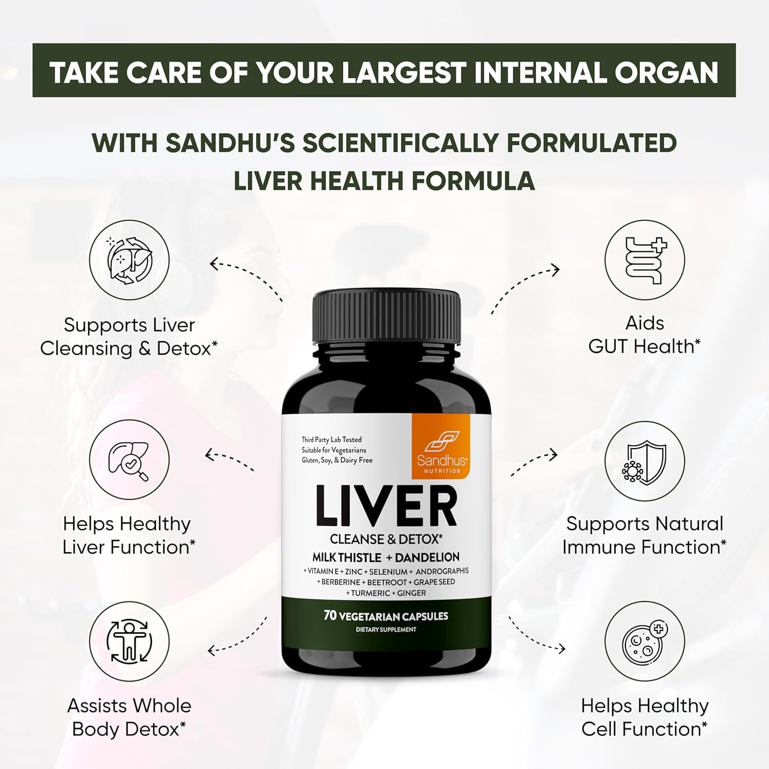 Sandhu'S Liver Cleanse Detox & Repair Support - Supplement for Fatty Liver Health and Renew  70 Capsules