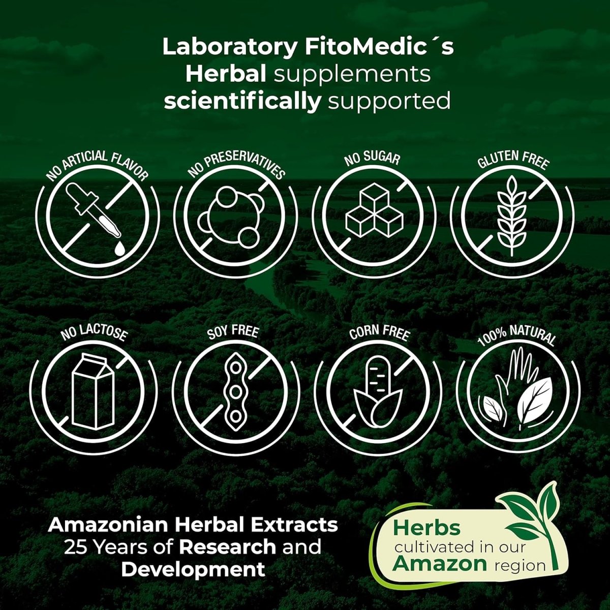FITO MEDIC'S Lab - Hyaluronic Acid Capsules - with MSM - 1200 Mg per Serving, 180 Capsules, - Suppviv