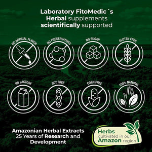 FITO MEDIC'S Lab - Hyaluronic Acid Capsules - with MSM - 1200 Mg per Serving, 180 Capsules, - Suppviv