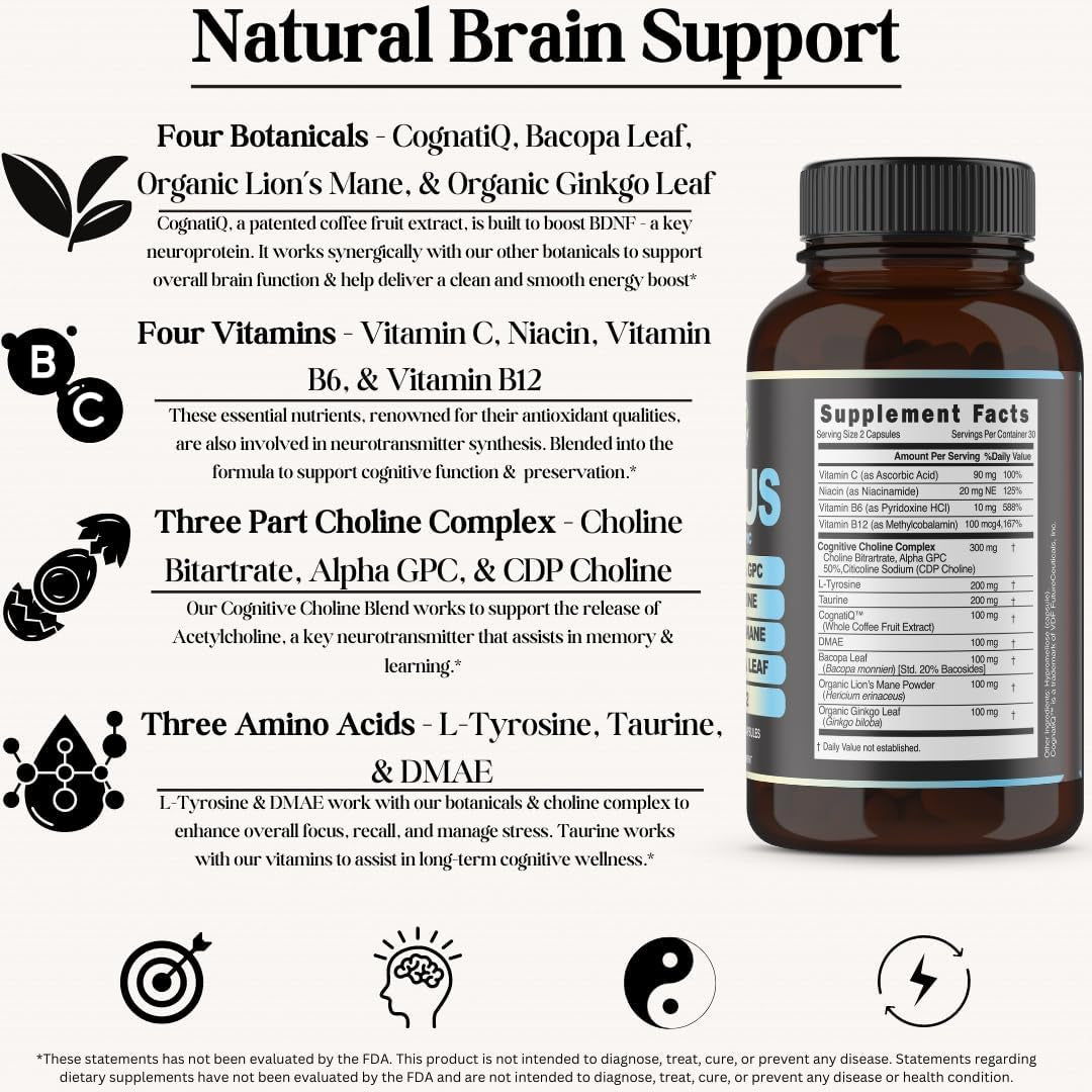 Focus 14 - In - 1 Nootropic Brain Supplement for Energy, Cognitive, Memory Support, 60 Capsules - Suppviv