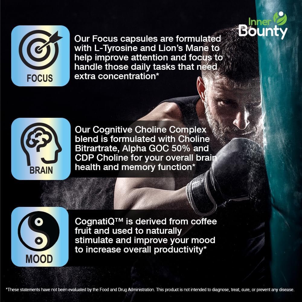 Focus 14 - In - 1 Nootropic Brain Supplement for Energy, Cognitive, Memory Support, 60 Capsules - Suppviv