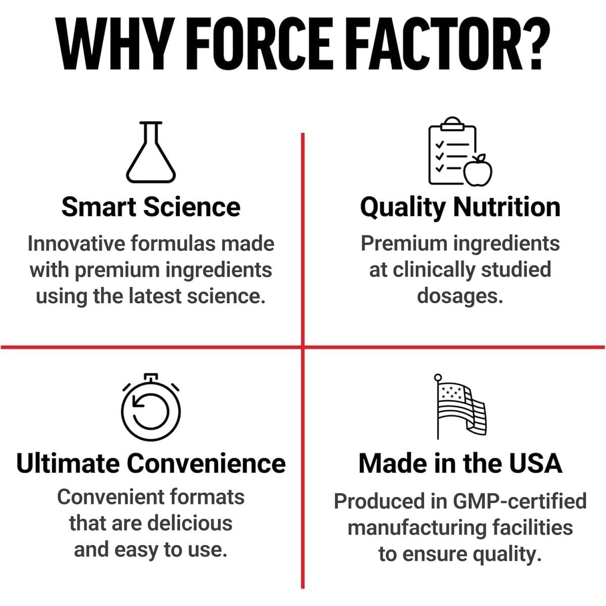 FORCE FACTOR TUDCA Liver Support Supplement 60 Capsules - Suppviv