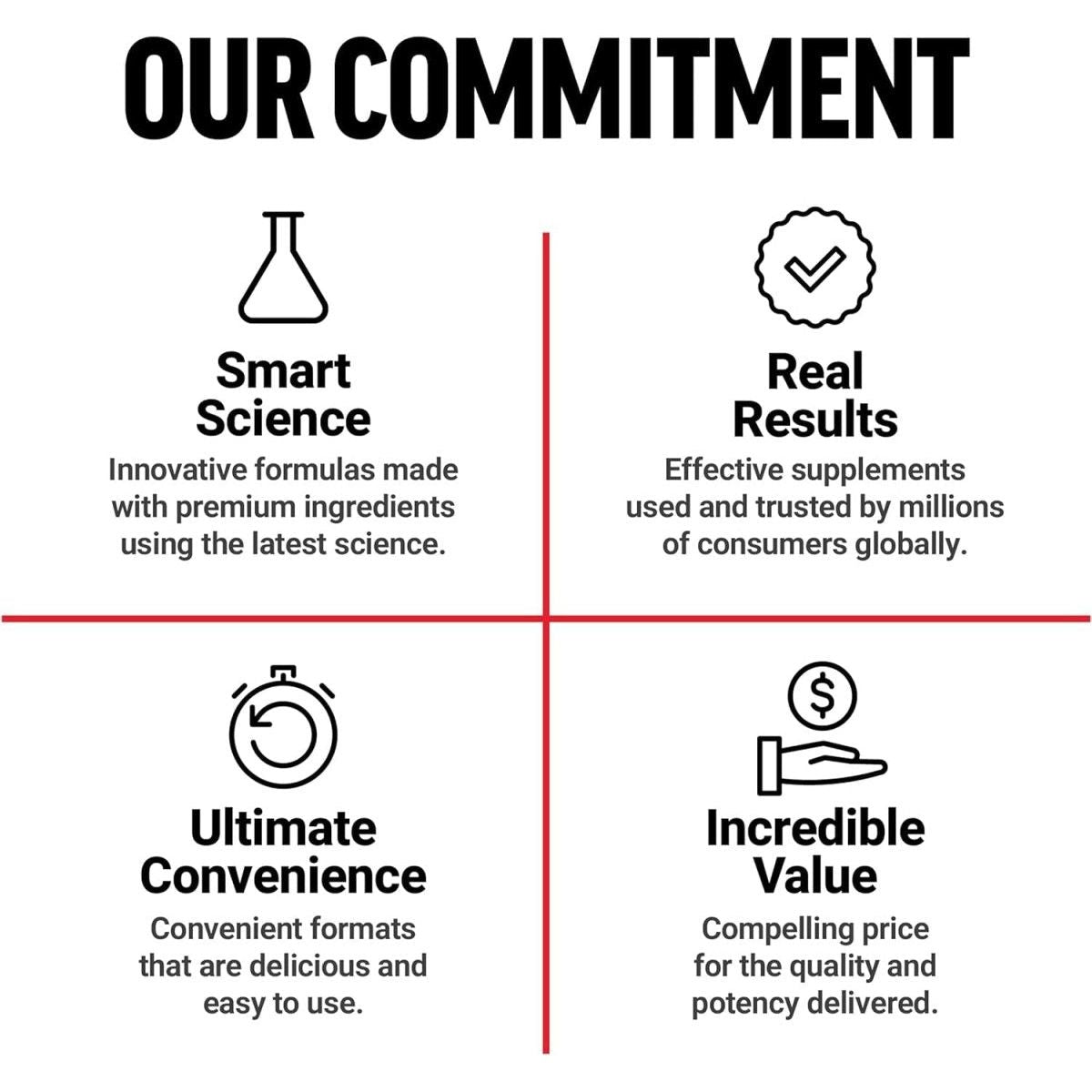 FORCE FACTOR TUDCA Liver Support Supplement 60 Capsules - Suppviv