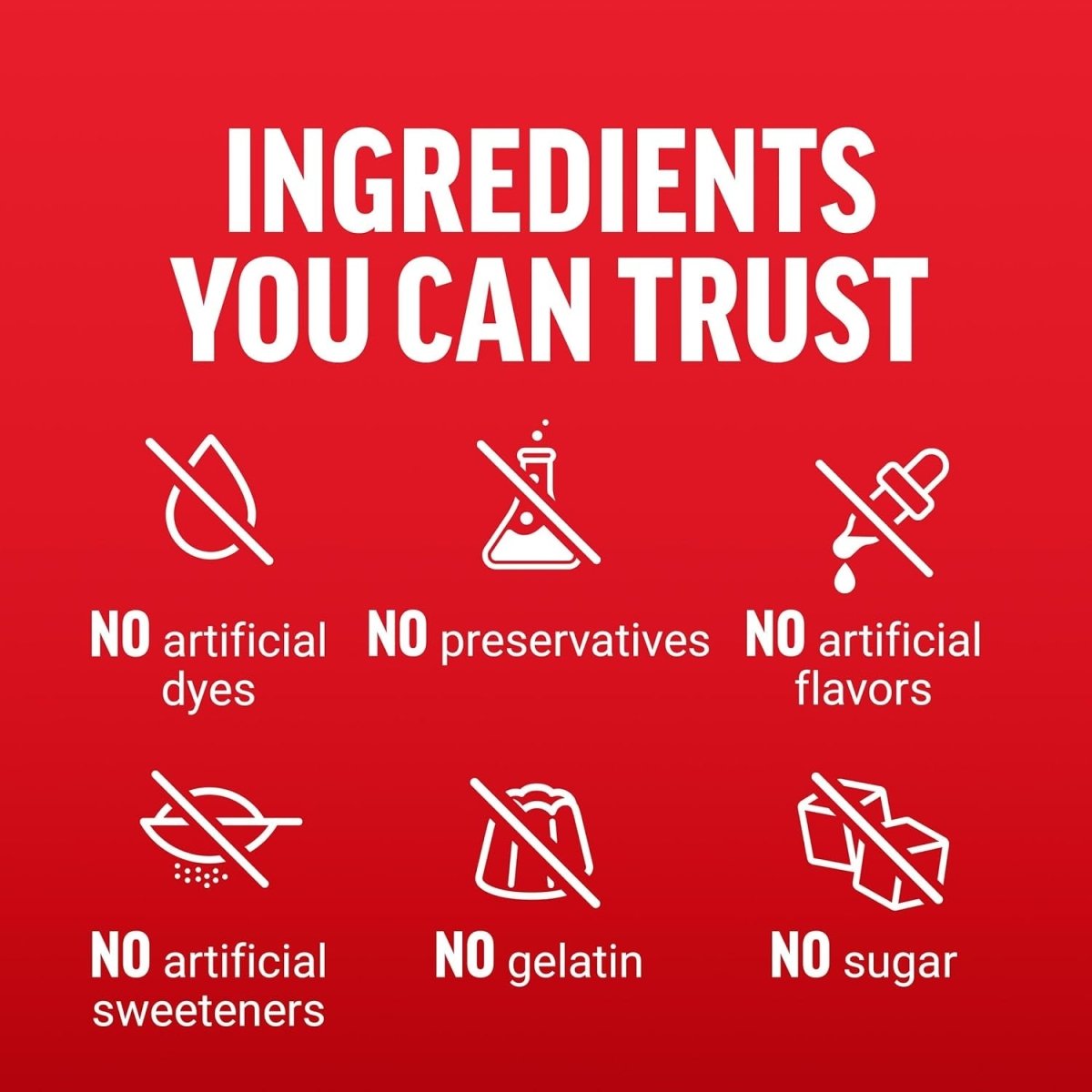 FORCE FACTOR Women’S Fat Burner & Metabolism Booster 60 Capsules - Suppviv