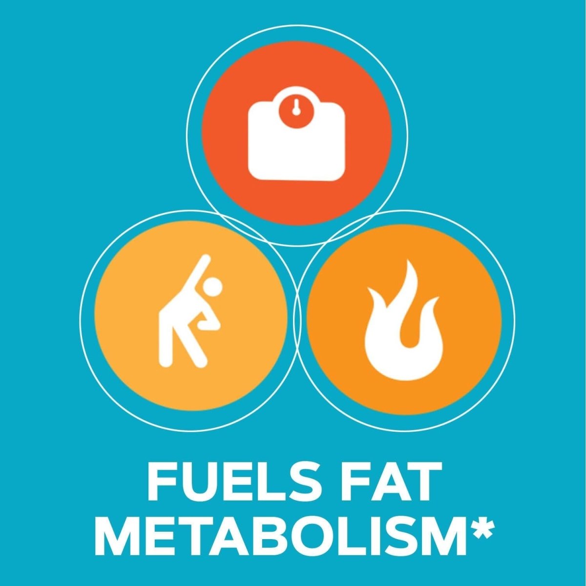 GNC Total Lean Total Lean Burn & Define Vitapak | 30 Servings - Suppviv