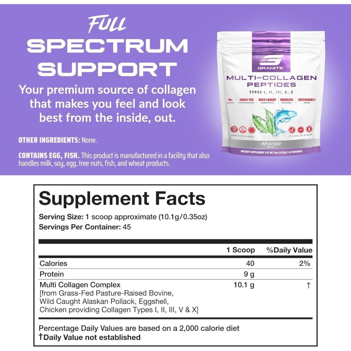 Granite Supplements Collagen Peptides Powder - Hair Skin and Nails Vitamins 16Oz - Suppviv