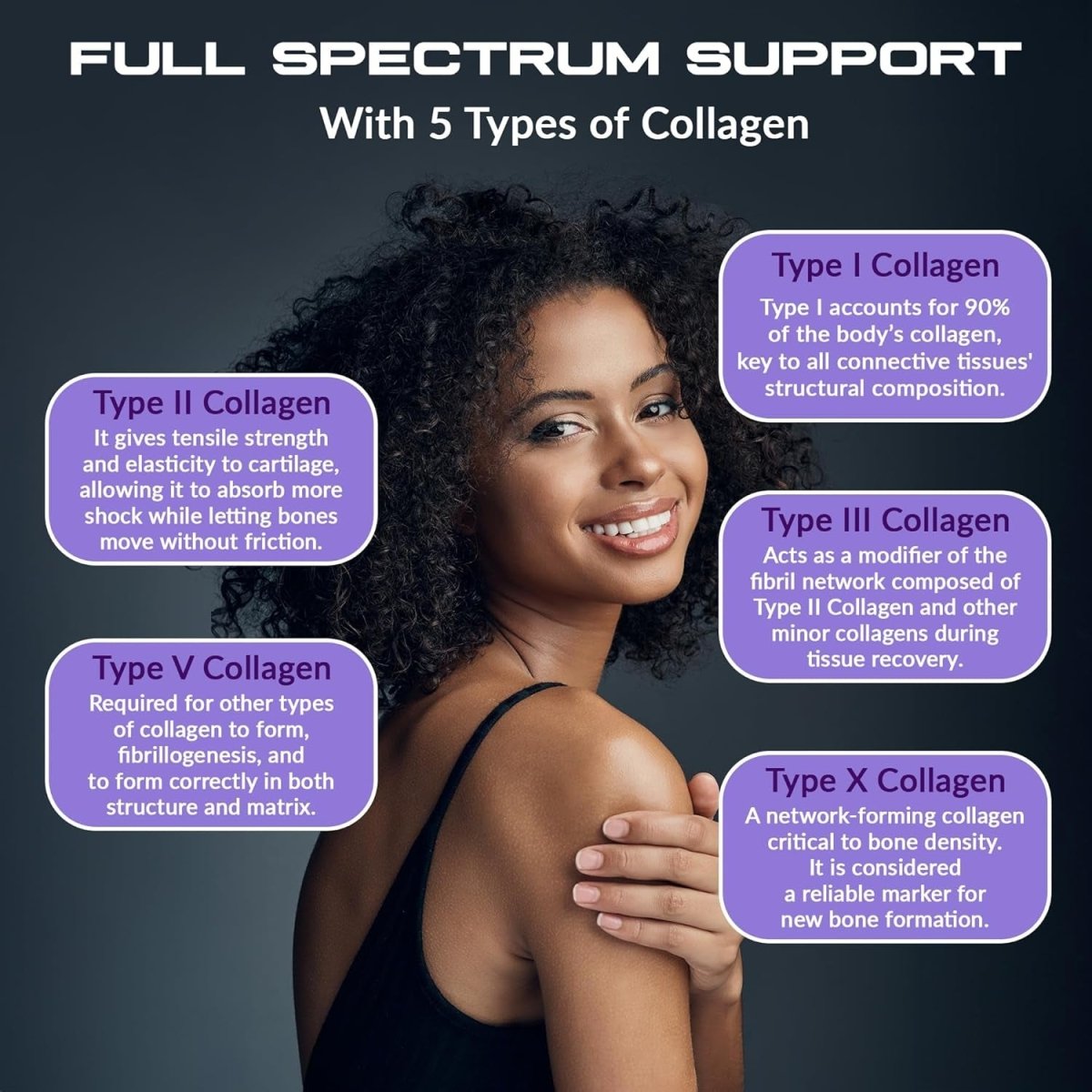 Granite Supplements Collagen Peptides Powder - Hair Skin and Nails Vitamins 16Oz - Suppviv