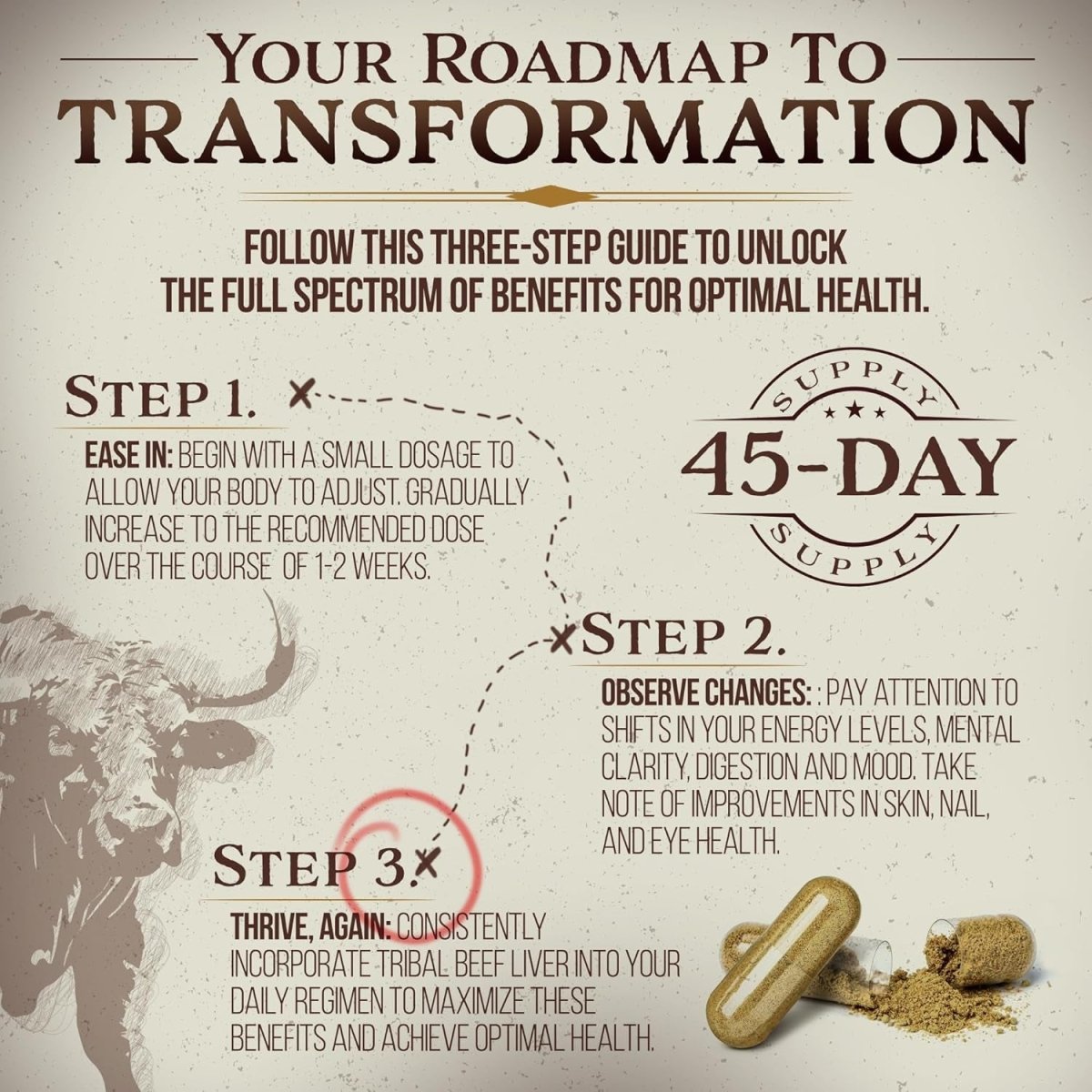 Grass Fed Beef Liver Capsules, 180 Freeze Dried Liver Pills (3000 Mg) - Suppviv