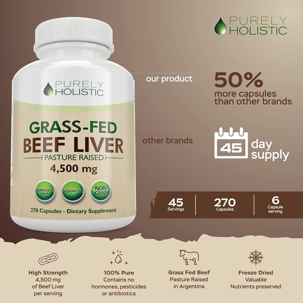 Grass Fed Beef Liver Capsules 4500Mg - 270 Capsules - Suppviv