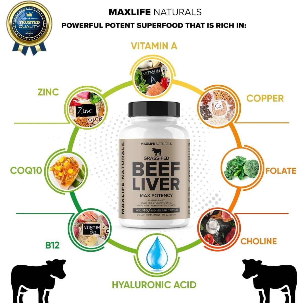 Grass Fed Beef Liver (Desiccated) 3200Mg - Beef Liver Supplement - Suppviv