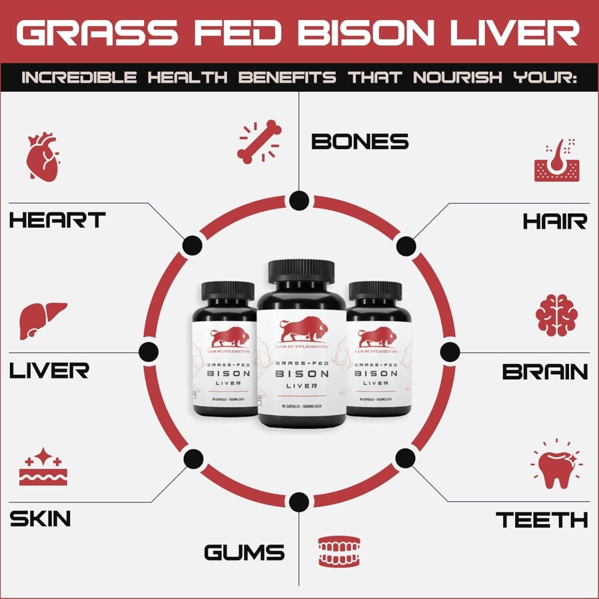 Grass Fed Bison Liver Capsules - Liver Health Supplement, 3000Mg - Suppviv