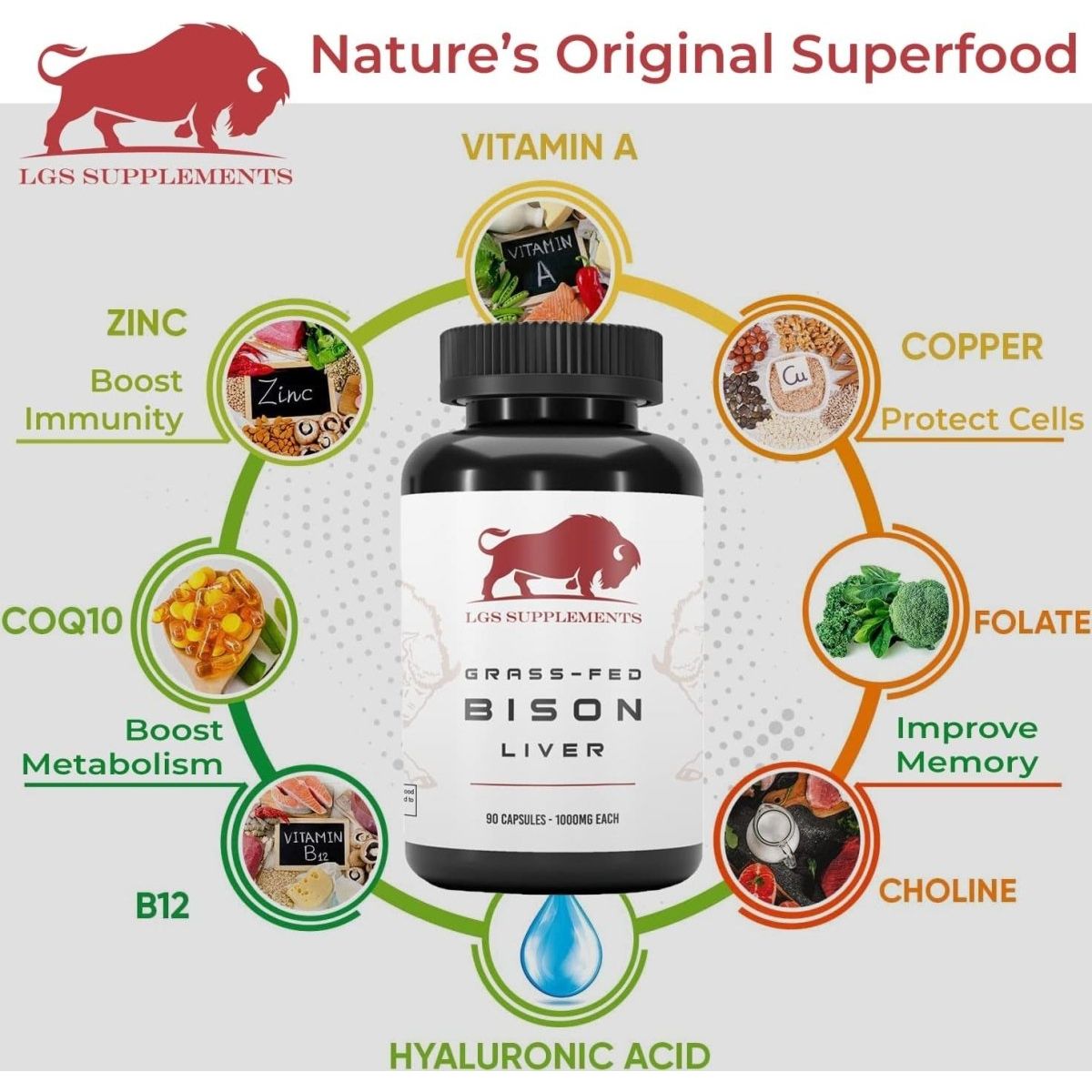 Grass Fed Bison Liver Capsules - Liver Health Supplement, 3000Mg - Suppviv