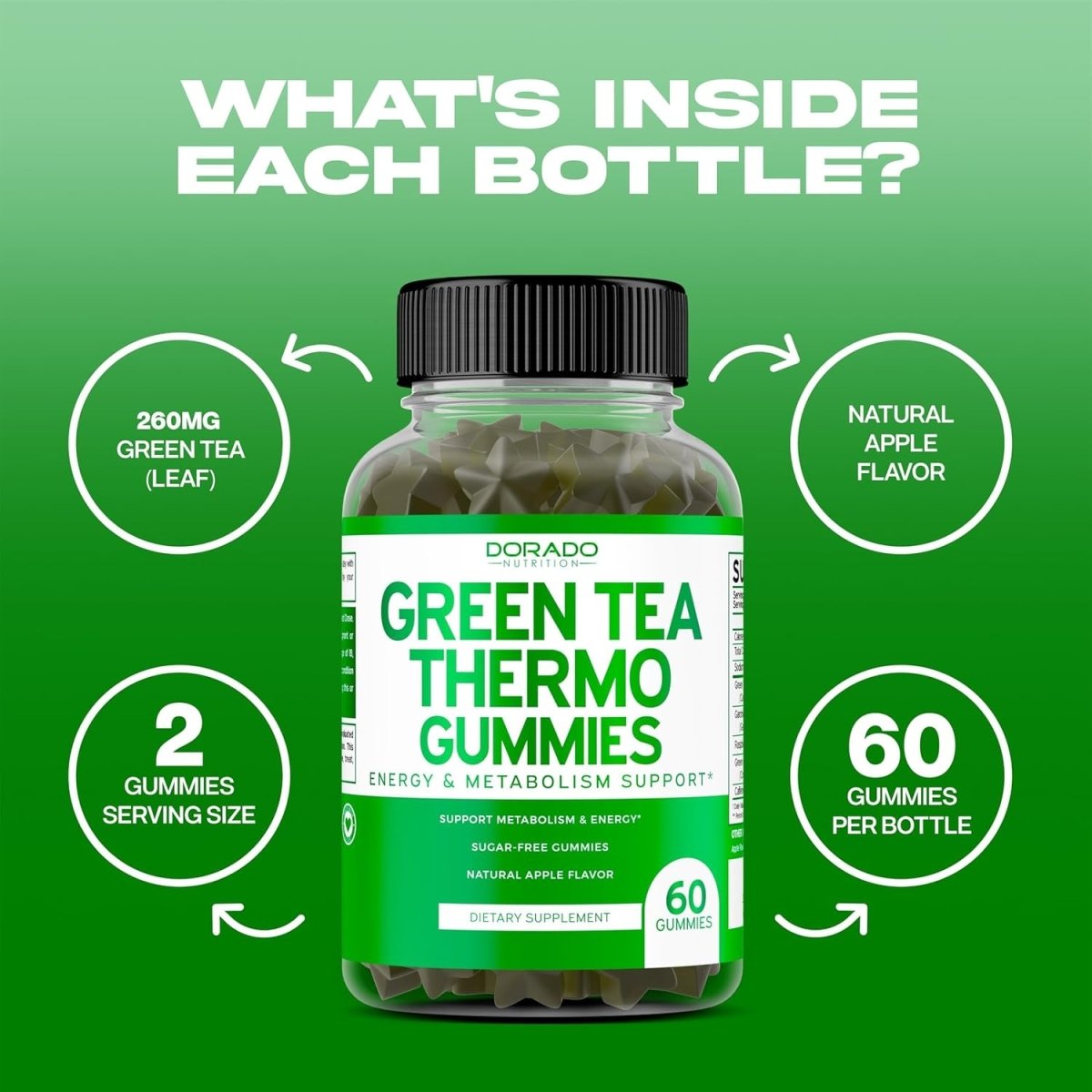 Green Tea Fat Burner Weight Loss Gummies (60 Count) Fat Burner Women - Suppviv