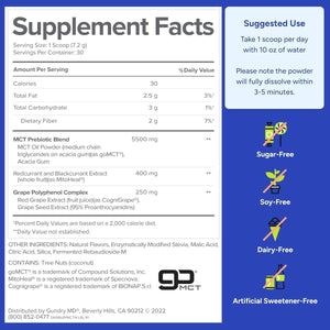 Gundry MD MCT Wellness Powder to Support Energy, Ketone Production and Brain Health,(30 Servings) - Suppviv