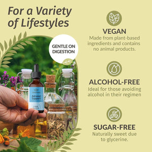 HERBAMAMA Adrenal Support Drops - Pure Ashwagandha and Rhodiola Rosea Adrenal Extracts for Vegan Energy Support - Suppviv