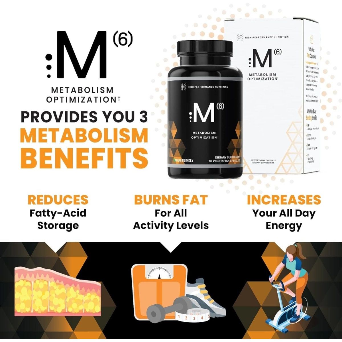 High Performance Nutrition Metabolism Booster & Fat Burner 60 Capsules - Suppviv