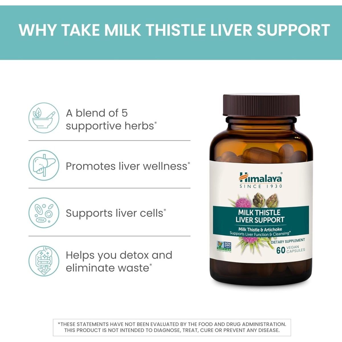 Himalaya Milk Thistle Liver Support Capsules, 60ct 350 Mg - Suppviv