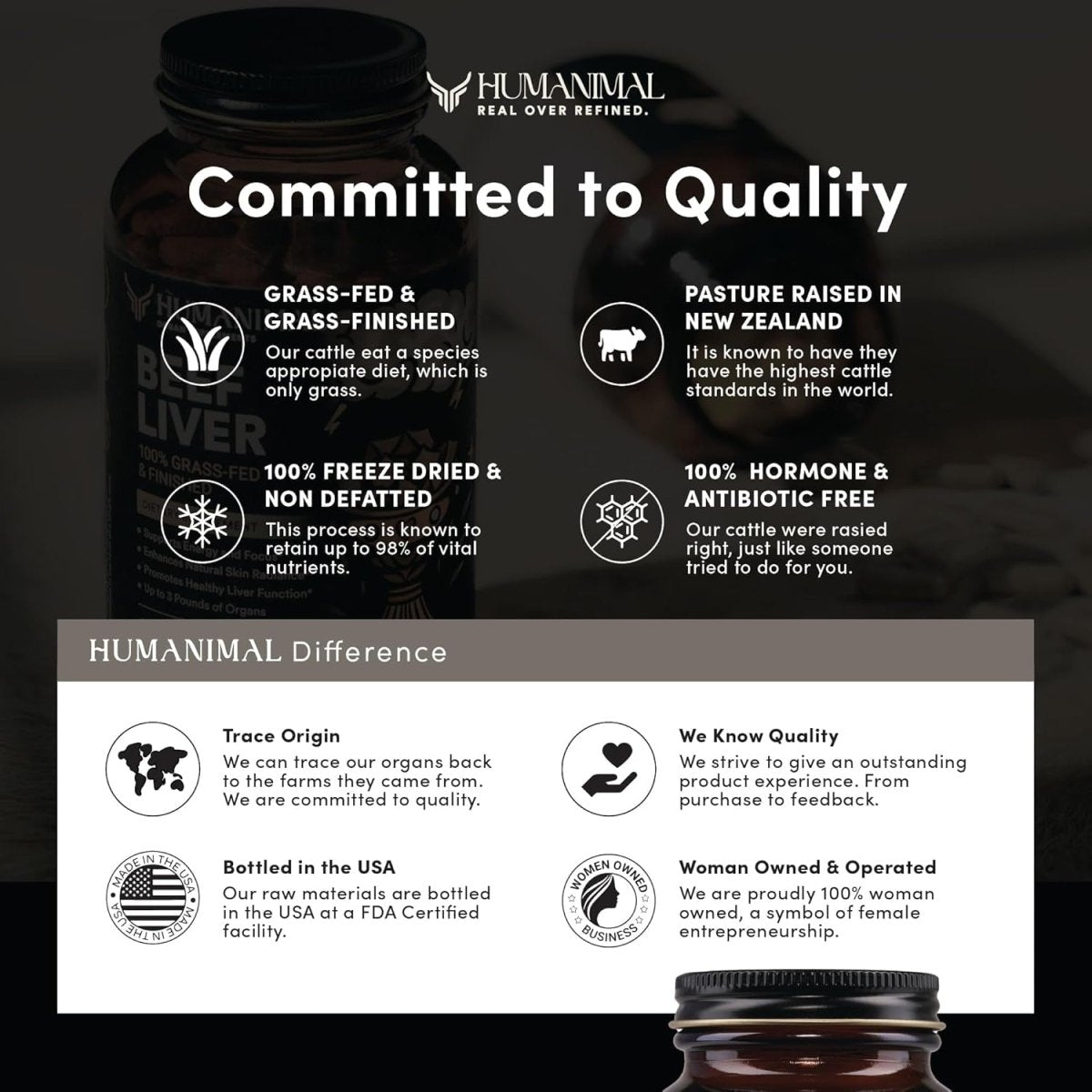 Humanimal Beef Liver Supplement | Nutrient - Dense Beef Liver Capsules 180 Capsules - Suppviv