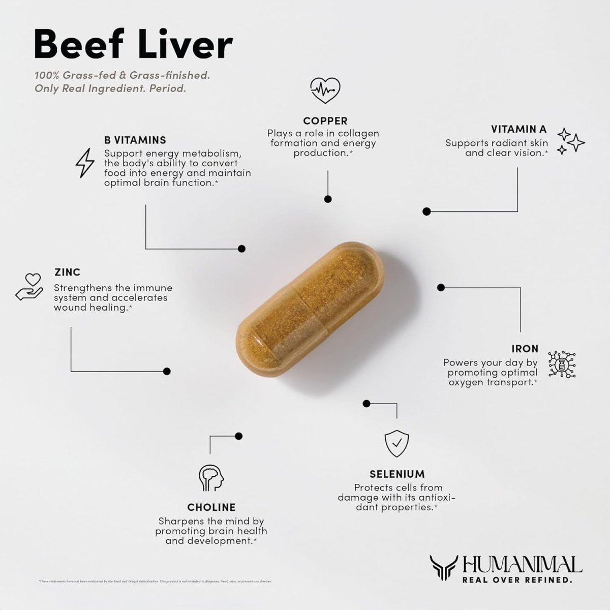 Humanimal Beef Liver Supplement | Nutrient - Dense Beef Liver Capsules 180 Capsules - Suppviv