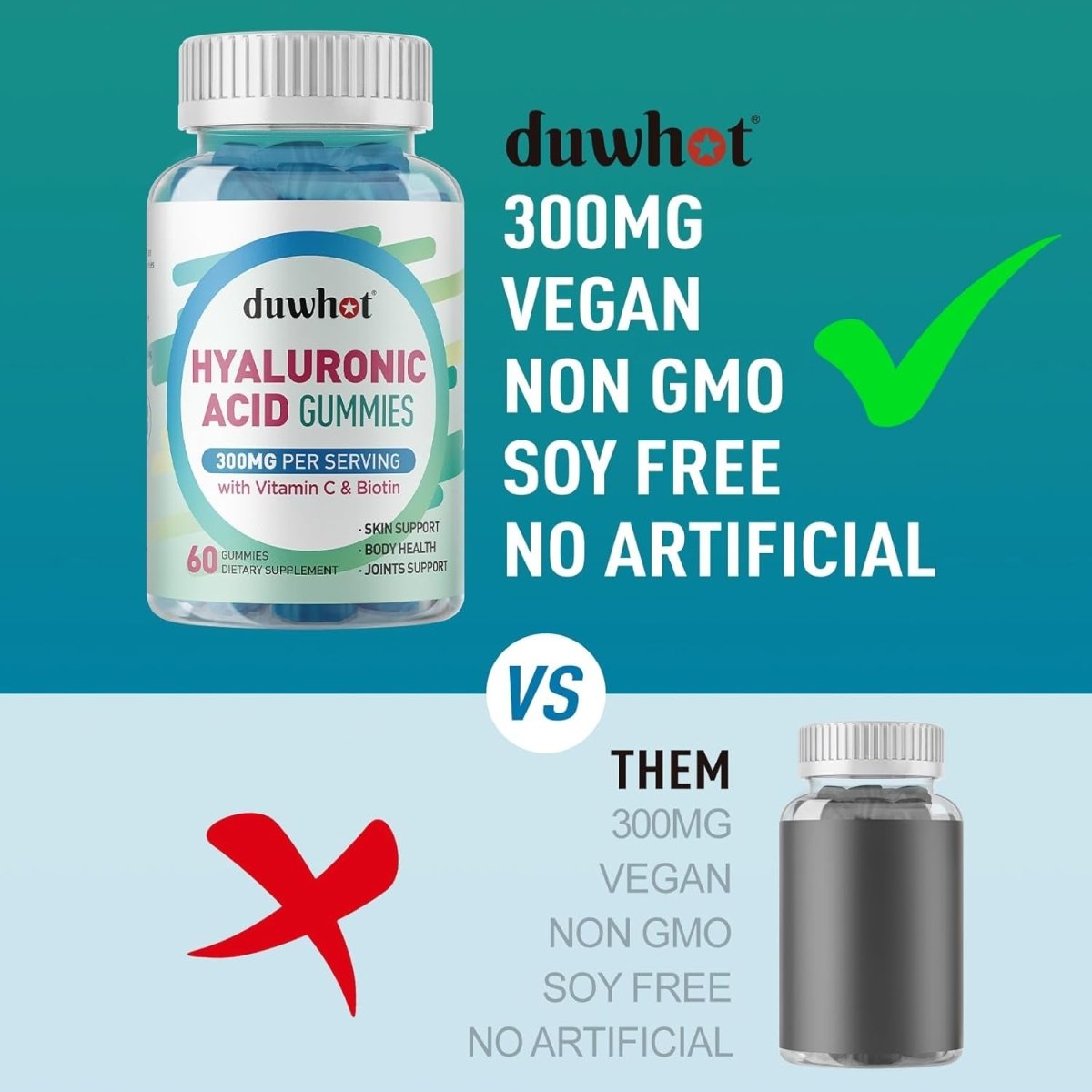 Hyaluronic Acid Gummies for Glowing Skin, Joints & Eyes,60 Chewables - Suppviv