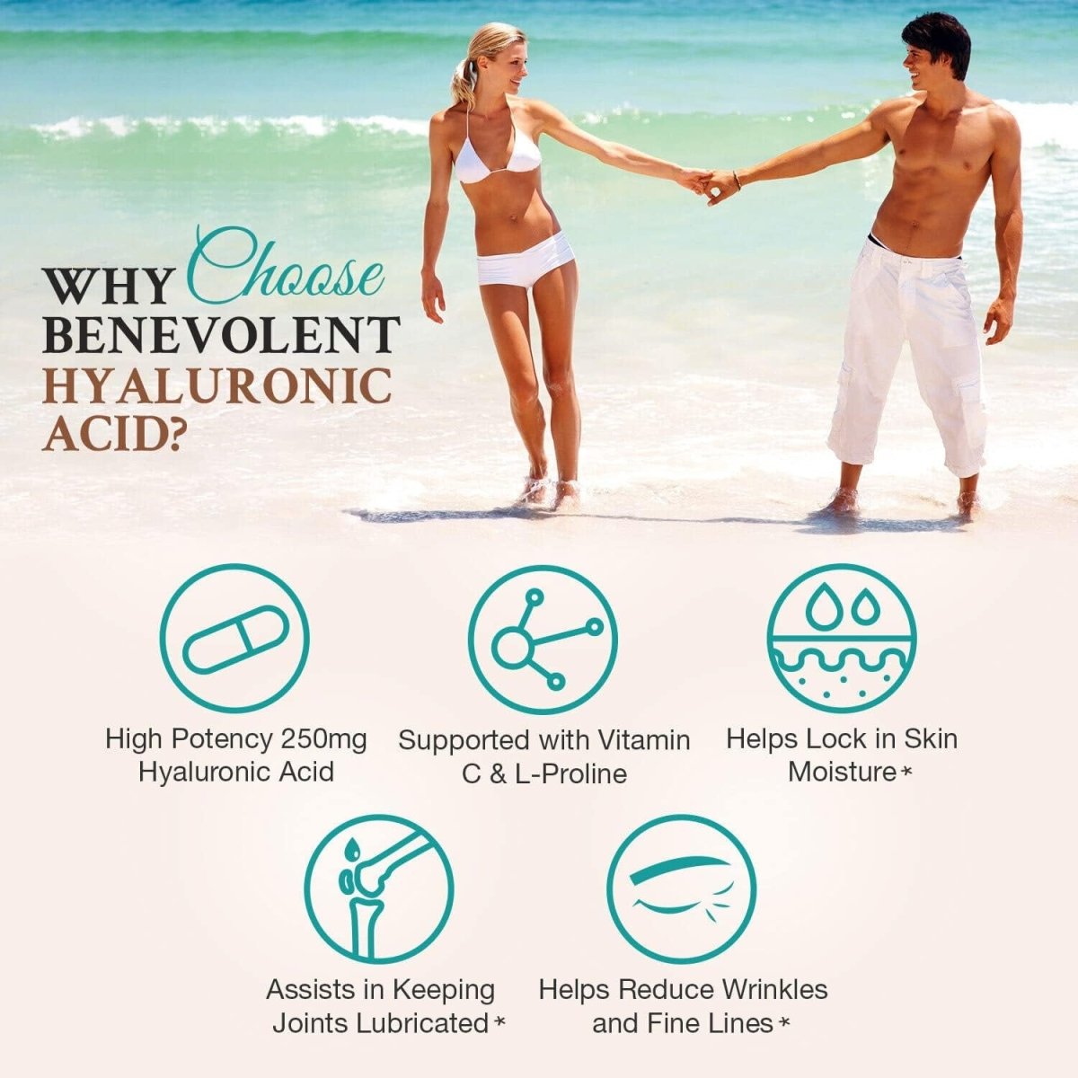 Hyaluronic Acid Supplements 250Mg with 200Mg Vitamin C, 1000Mg L - Proline & Anti - Aging Benefits,120 Capsules - Suppviv