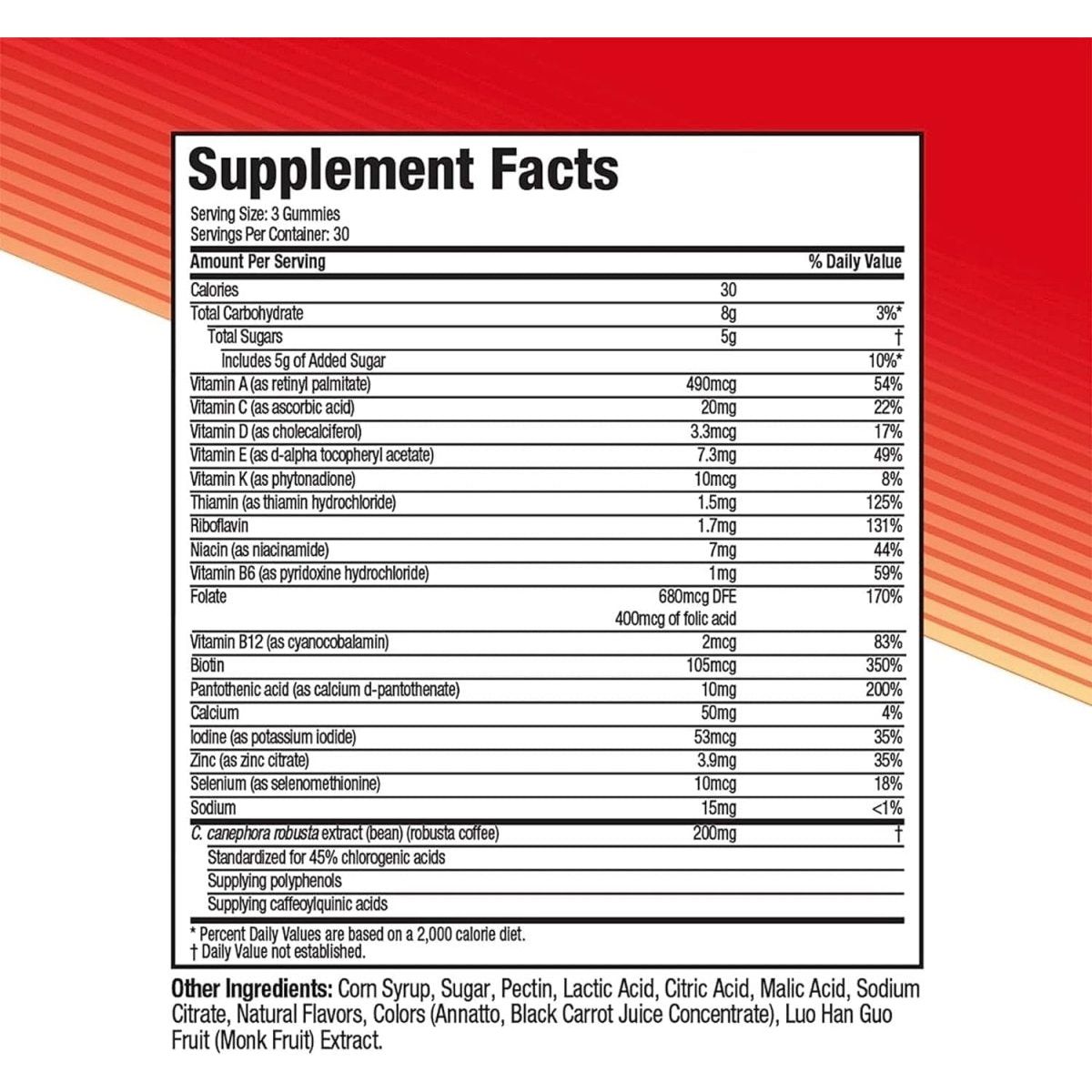 Hydroxycut Gummies (Pack of 2) - 99% Caffeine Free - Metabolize Carbs, Proteins & Fats - Suppviv