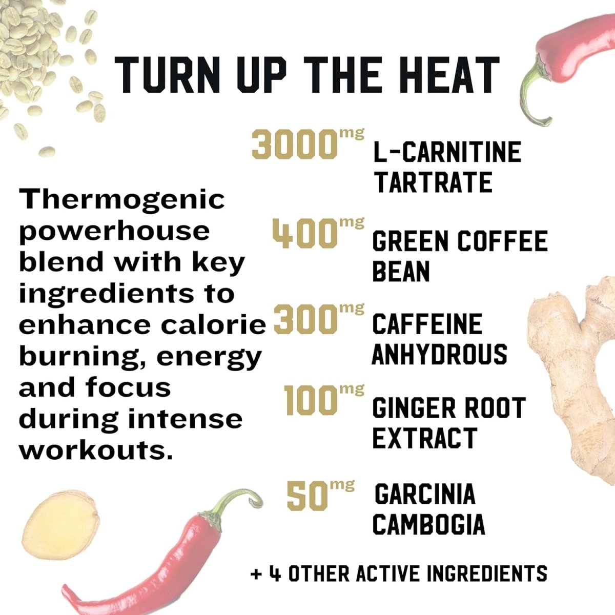 Iron Kingdom Thermo Cuts Thermogenic Burner - Metabolism Booster Supplement 180 Capsules - Suppviv