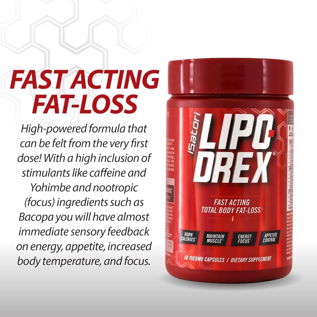 Isatori Lipo - Drex Fat Loss Thermogenic Formula - for Men and Women - 60 Capsules - Suppviv