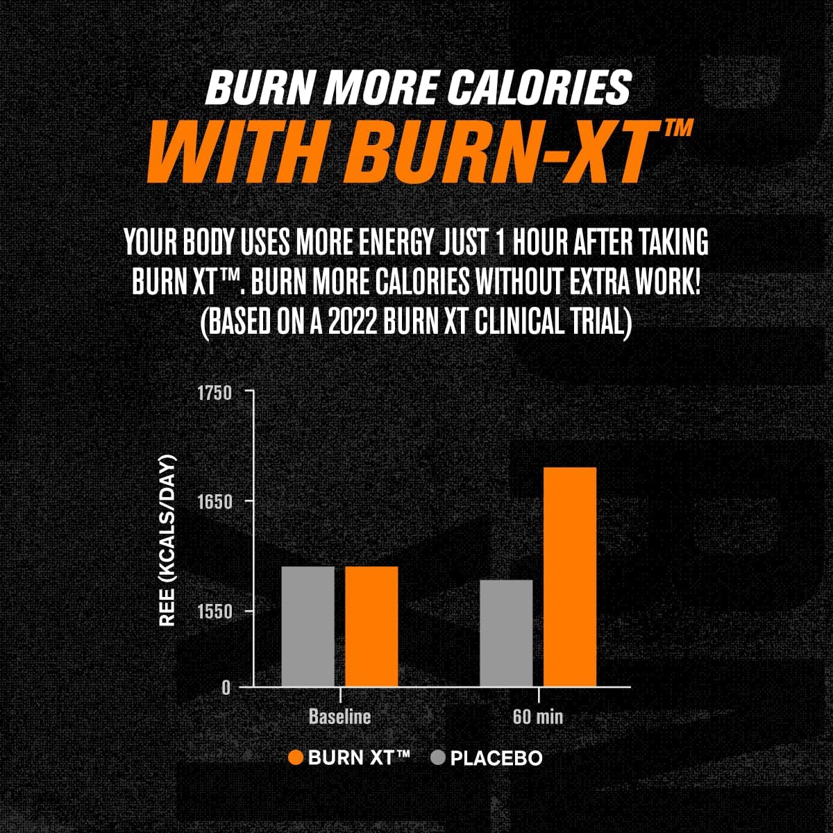 Jacked Factory Burn - Xt Clinically Studied Fat Burner & Weight Loss Supplement - 60 Natural Diet Pills - Suppviv