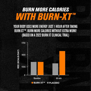Jacked Factory Burn - Xt for Men & Women - Improve Focus & Increase Energy - 30 Natural Veggie Pills - Suppviv