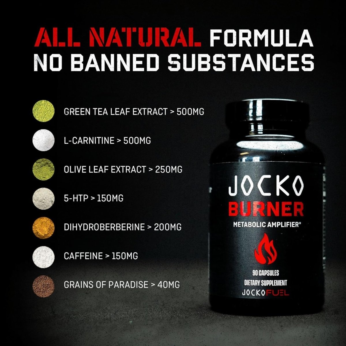Jocko Fuel Burner for Men & Women - Healthy Weight Support Supplement, 90 Count - Suppviv