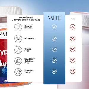 L Tryptophan 1000Mg Gummies – Chewable Supplement 60 Vegan Gummy - Suppviv