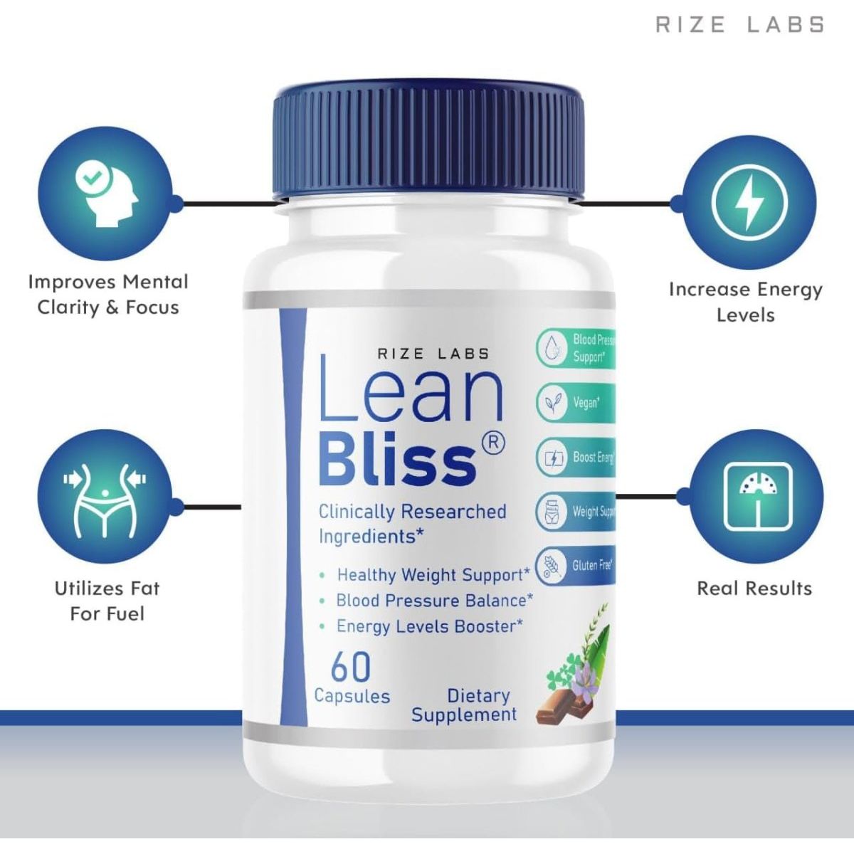 Lean Bliss Weight Loss Pills & Fat Burning Formula (60 Capsules) - Suppviv