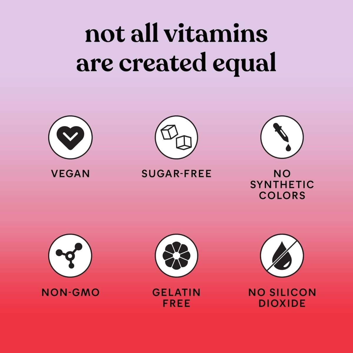 Lemme Burn - Metabolism, Belly Fat Burning + AMPK Activating Supplement for Men & Women 60 Count - Suppviv