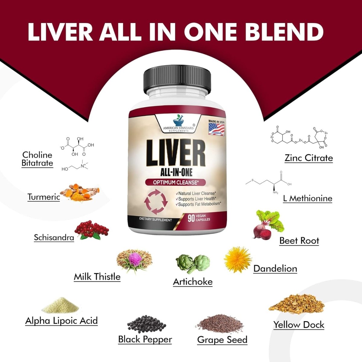 Liver Cleanse & Detox, Liver Milk Thistle , Artichoke 1 PACK - Suppviv
