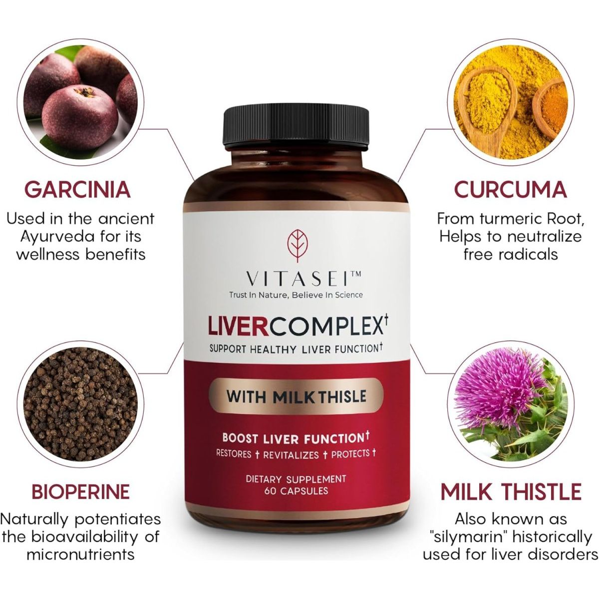 Liver Cleanse Detox & Repair, Liver Complex W/Milk Thistle Extract 60 Capsules - Suppviv