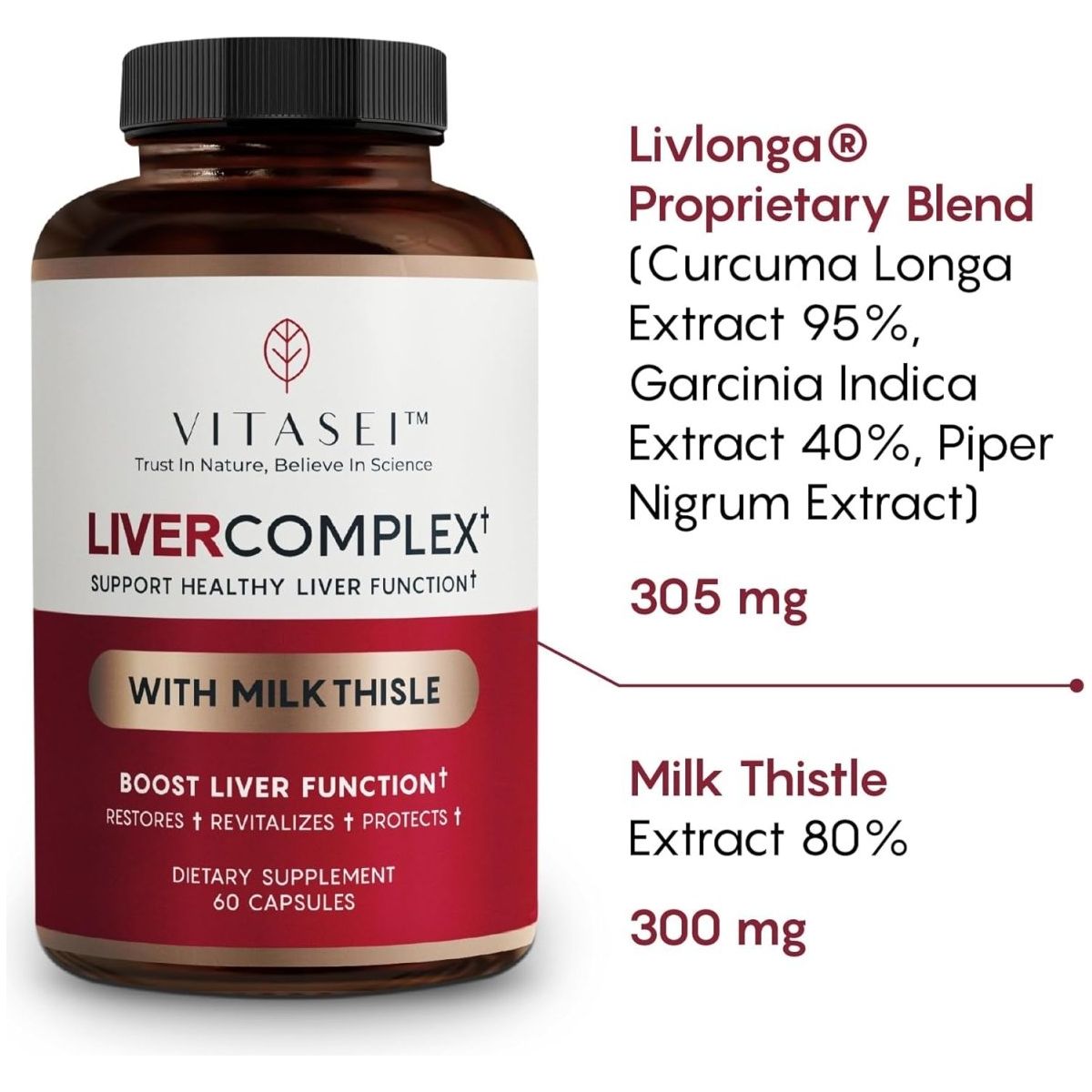 Liver Cleanse Detox & Repair, Liver Complex W/Milk Thistle Extract 60 Capsules - Suppviv