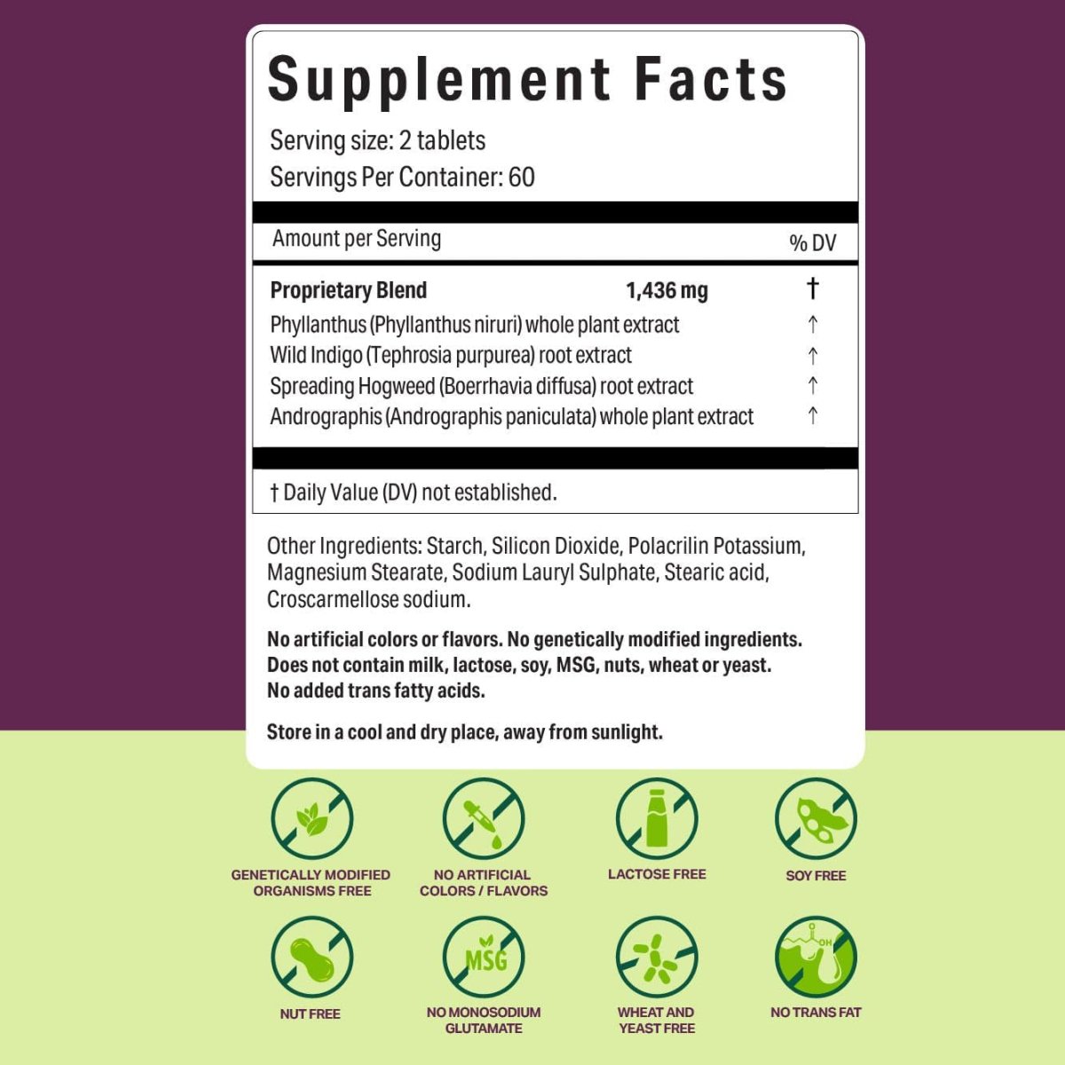 Liver Support - Support the Body'S Natural Liver Functions and Immune Health - Suppviv