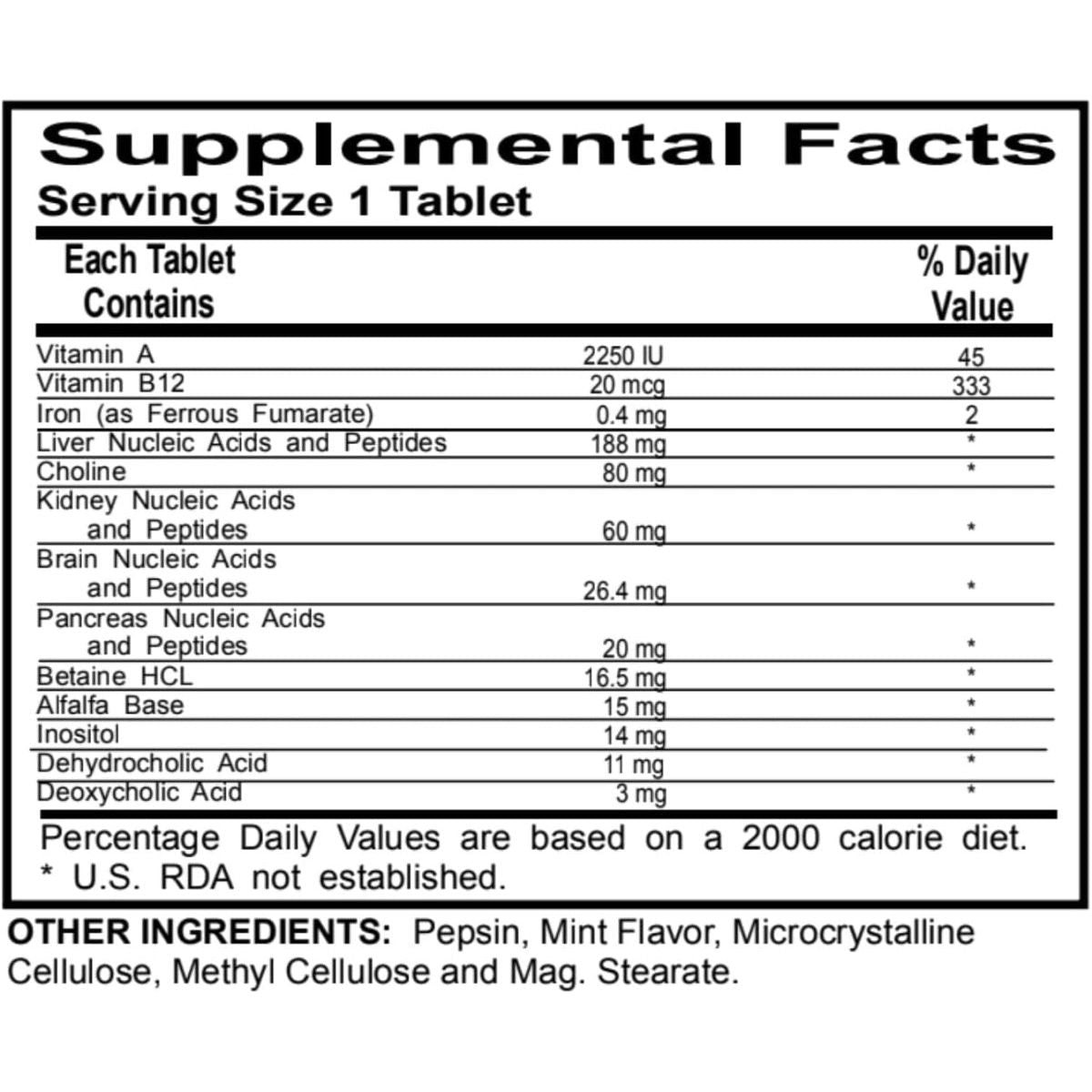 Liver Zone - Supports Liver Health - Supports Fat Digestion and Cholesterol Balance - Suppviv