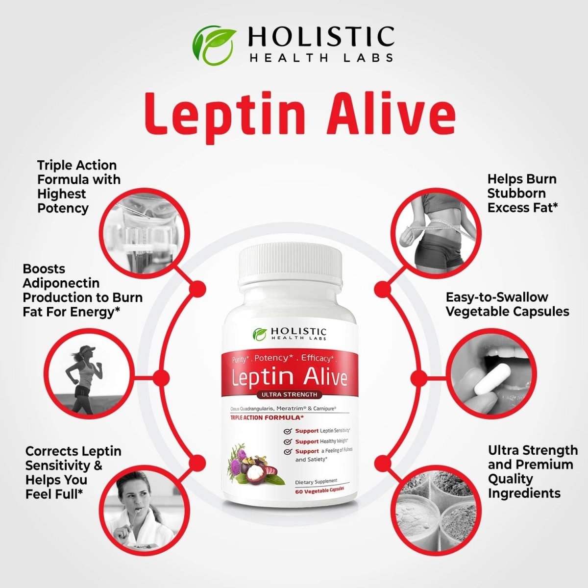 Maximum Leptin Weight Management for Women & Metabolism Support 60 Capsules - Suppviv