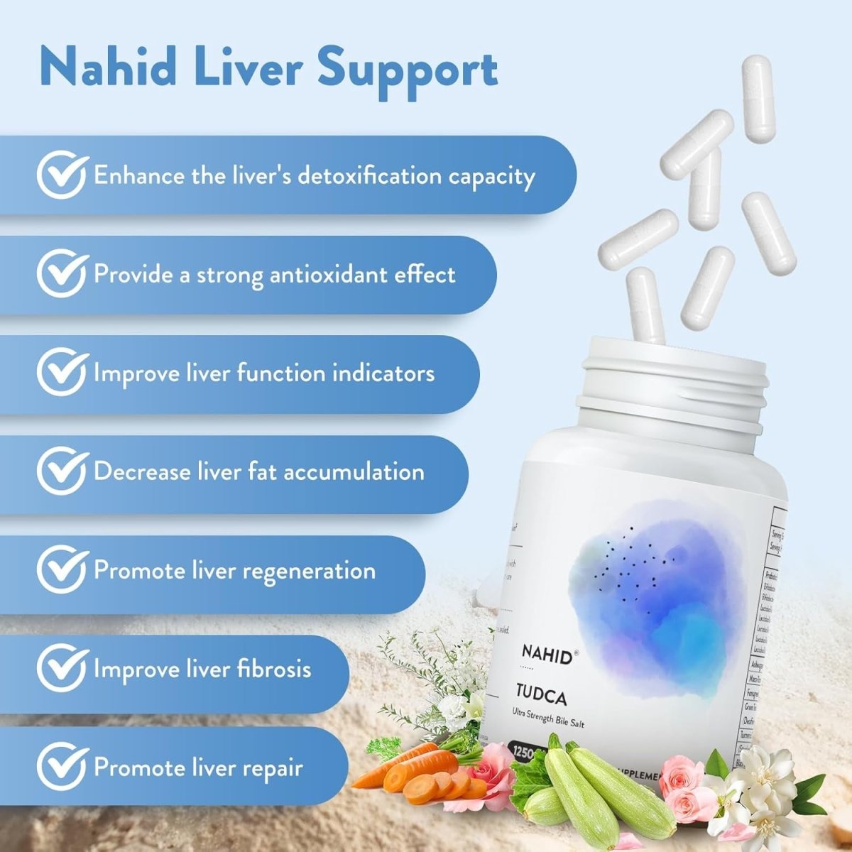 Nahid Liver Support Supplement, 120 Billion Cfus Probiotics, for Men and Women 60 Capsules - Suppviv