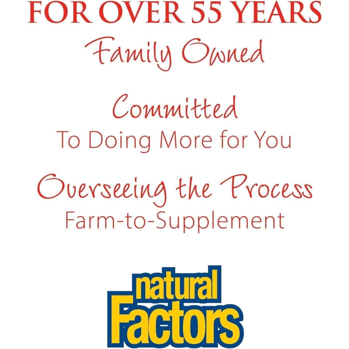 Natural Factors, Phosphatidylserine, Support for Memory, Concentration and Brain Functions, Soy and Gluten Free, 120 Softgels - Suppviv